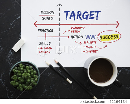 Creative Ideas Identity Product Develop Design Creative Ideas Identity Product Develop Design 32164184