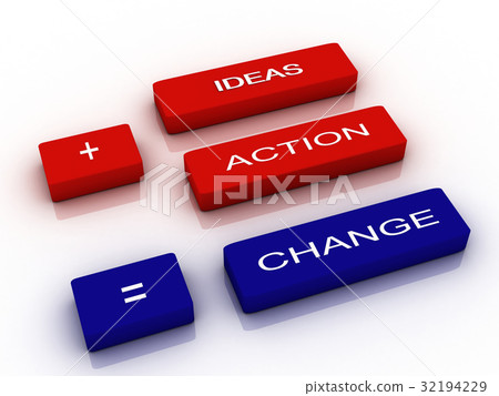 words Ideas, Action and Change 32194229