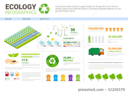 Ecology Infographic Banner Recycle Waste Sorting Ecology Infographic Banner Recycle Waste Sorting 32209370