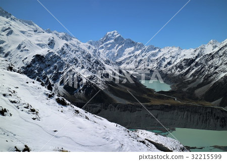 New Zealand Cairitan New Zealand Cairitan 32215599