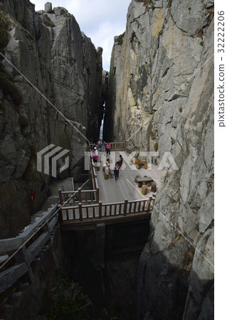 Kinmen & Matsu 32222206