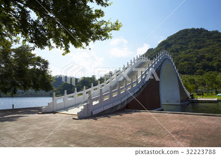 Taipei City Taipei City 32223788