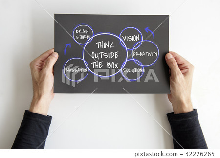 Creative Ideas Identity Product Develop Design 32226265