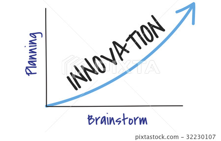 Innovation Result Objective Vision - Stock Illustration [32230107] - PIXTA