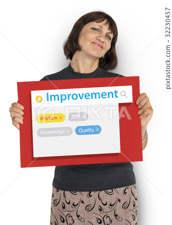 Enhance Thrive Performance Potential Improvement 32230457