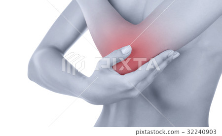 Acute pain 32240903