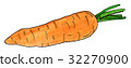 紅蘿蔔 32270900