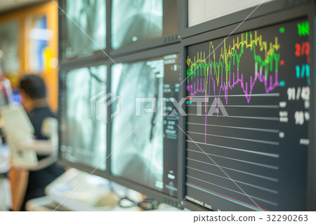Monitor Heart rate patient 32290263