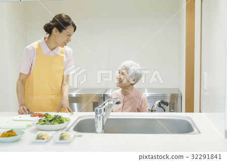 Visiting nursing care 32291841