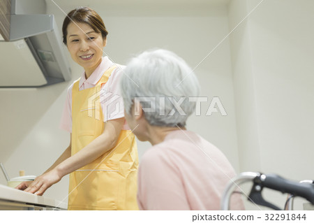 Visiting nursing care 32291844