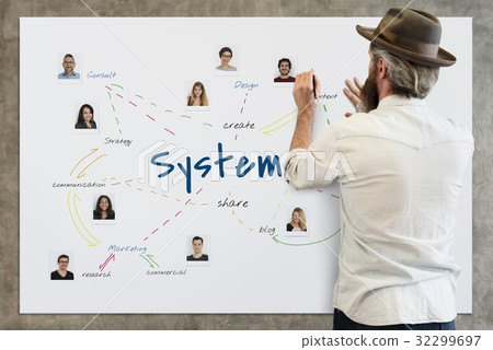 Marketing Research Team Project Management Organization Company Marketing Research Team Project Management Organization Company 32299697