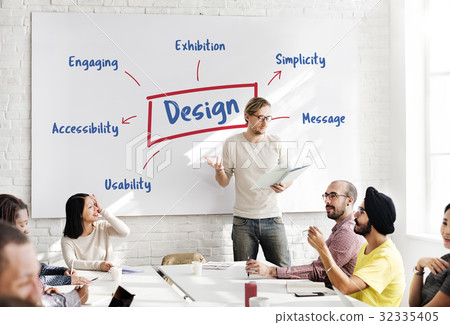 Product dcreativity ideas design plan Product dcreativity ideas design plan 32335405