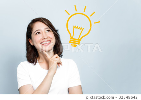 Inspiration and ideas Inspiration and ideas 32349642