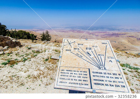 Plaque showing the distance to various locations  32358236