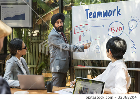 Business Marketing Plan Strategy Teamwork Organization Business Marketing Plan Strategy Teamwork Organization 32368204