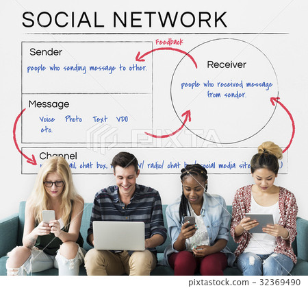 Digital Technology Online Communication Concept 32369490