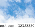 blue sky background with tiny clouds 32382220