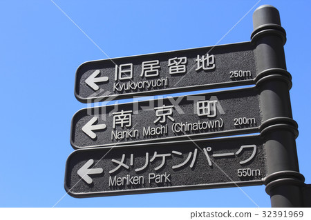 神戶的旅遊信息板 神戶的旅遊信息板 32391969