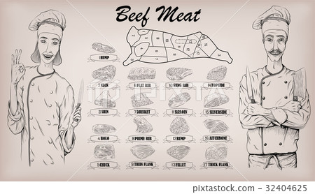 Beef meat carcass chops info graphics scheme sign 32404625