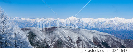 Panorama of North Alps 32416423