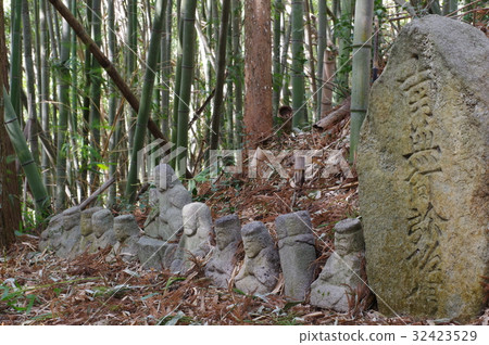 Shinshu Moriya Sadaharu的祖父Moriya Sadako的Juo雕像Nakagawa Village Tanonoko Feeding District的文化財產 Shinshu Moriya Sadaharu的祖父Moriya Sadako的Juo雕像Nakagawa Village Tanonoko Feeding District的文化財產 32423529
