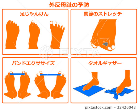 拇外翻的預防性運動（橙色和解釋） 32426048