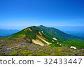 Tokachi dake mountains 32433447