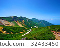 Tokachi dake mountains 32433450