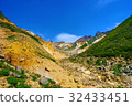 Tokachi dake mountains 32433451