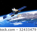 Earth observation satellite 2 32433479