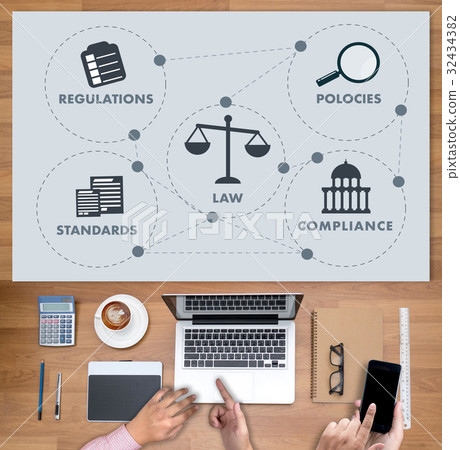 REGULATIONS and COMPLIANCE Rules Law  32434382