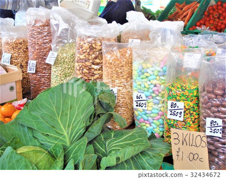 Foreign market Foreign market 32434672
