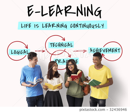 E-learning Knowledge Academics E-learning Knowledge Academics 32436946