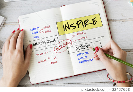 Achieve Design Inspire Fresh Ideas 32437698