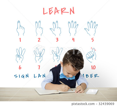 Sign Language Number Instruction Lesson Graphic 32439069
