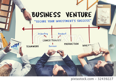 Expansion Business Venture Implementation 32439227