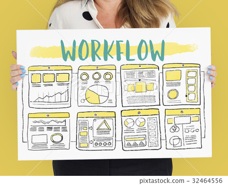 Development Develop Workflow Design Graphic Word 32464556