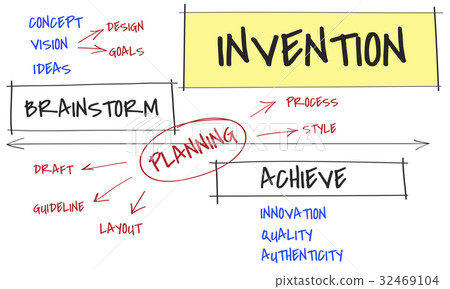Creativity Chart Diagram Analysis Icon 32469104