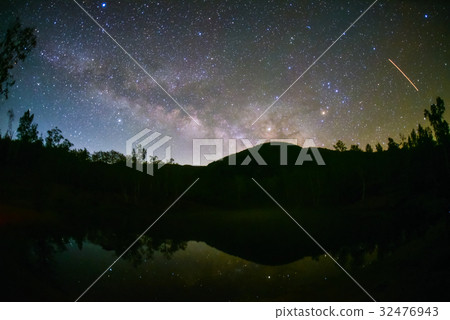 Milky Way and Pond 32476943