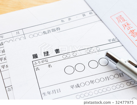 求職改變求職狩獵工作 32477975