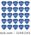 National Highway Road Signs _ 451 Route -475 32481341