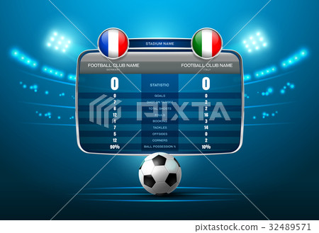 soccer score board 32489571