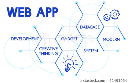 Mobile Web Development Apps Hive - Stock Illustration [32493964] - PIXTA