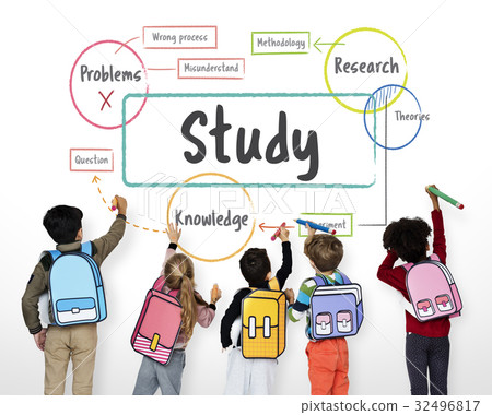 Education Study Childhood Skill Word Education Study Childhood Skill Word 32496817