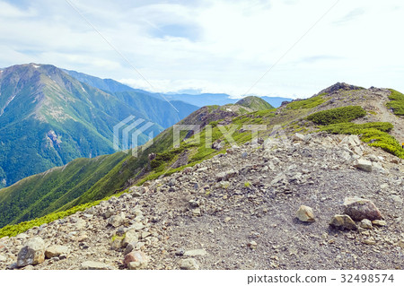 Okutake and Akaishidake 32498574