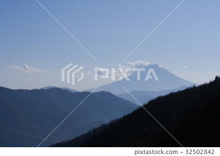 Mt. Fuji from Yanagisawa Pass Mt. Fuji from Yanagisawa Pass 32502842