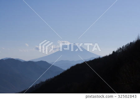 Mt. Fuji from Yanagisawa Pass Mt. Fuji from Yanagisawa Pass 32502843