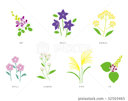 秋天七膽量例證集合 秋天七膽量例證集合 32503465