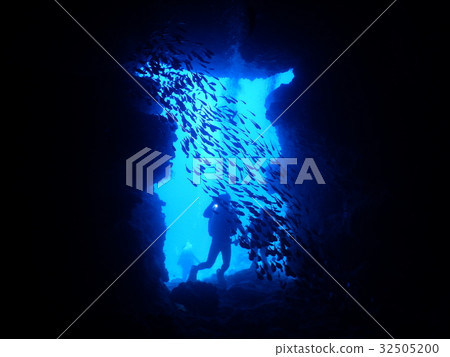 潛艇洞穴 32505200