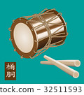 Traditional Taiko or O-kedo drum 32511593